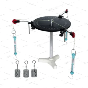 VECTOR FORCE APPARATUS